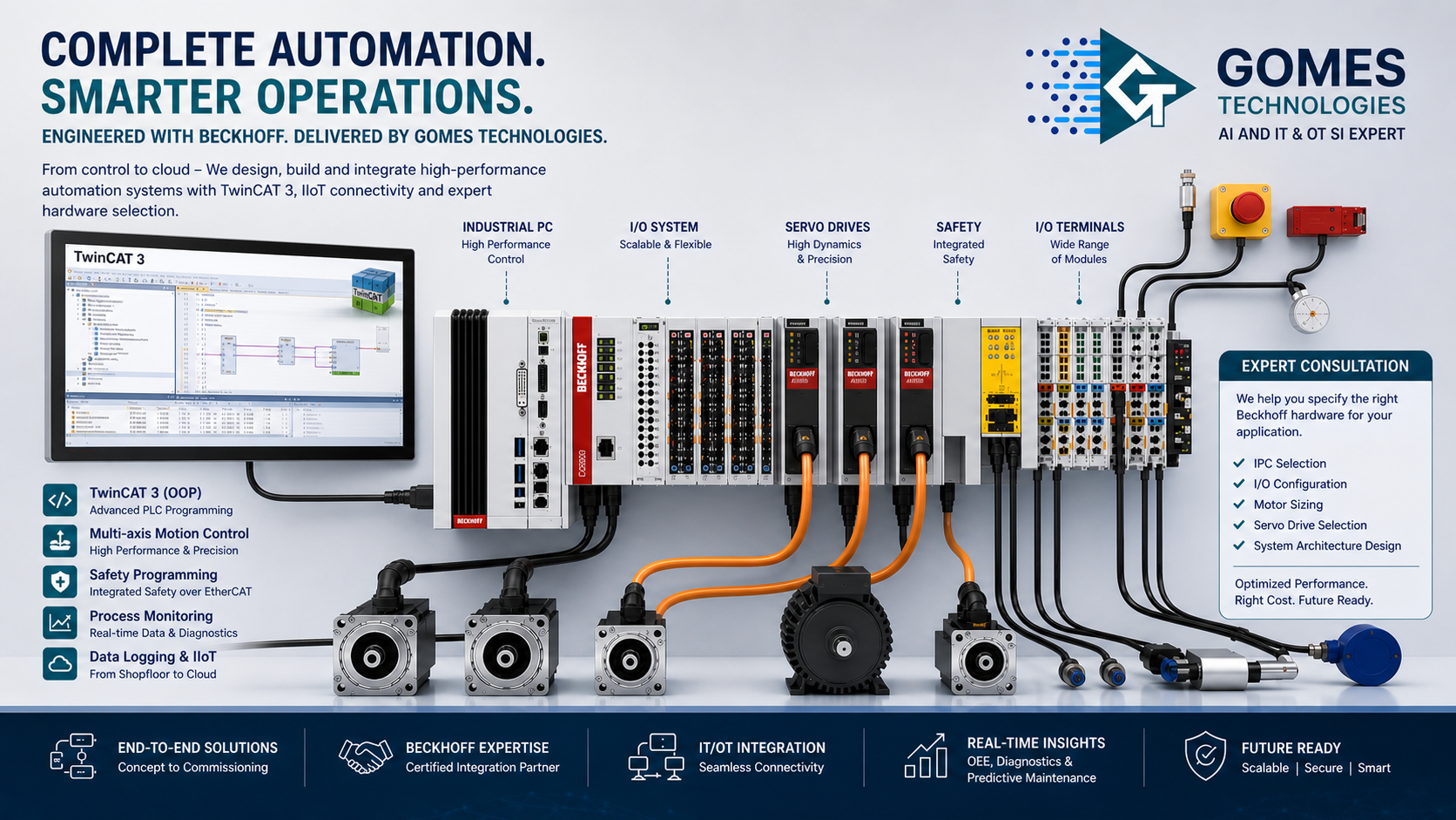 Beckhoff Automation System